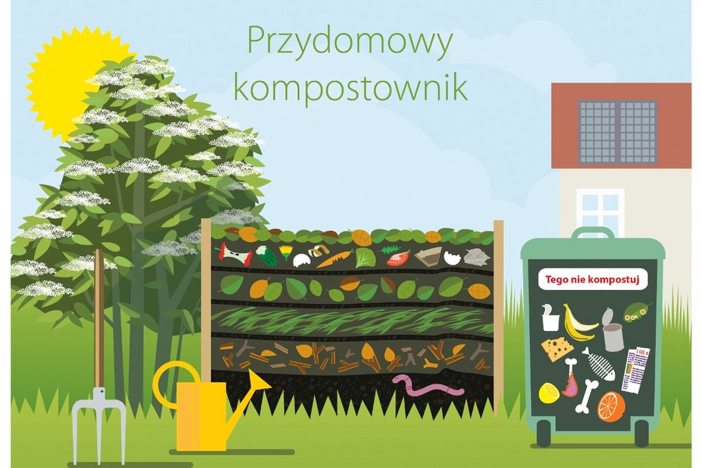 Na obrazku kompostownik, w tle drzewo, słońce i dom. 